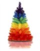 rainbow-table-top-tree-2T.jpg